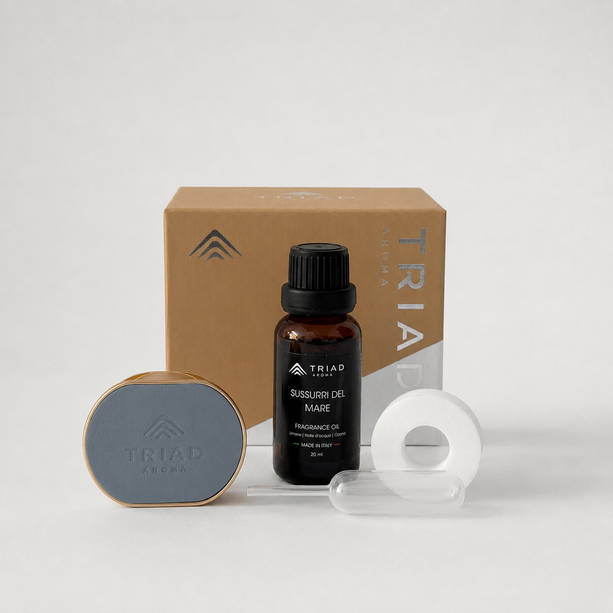 Diffusore Auto Viola | Ricarica + Olio Profumato 20 ml – Sussurri del Mare