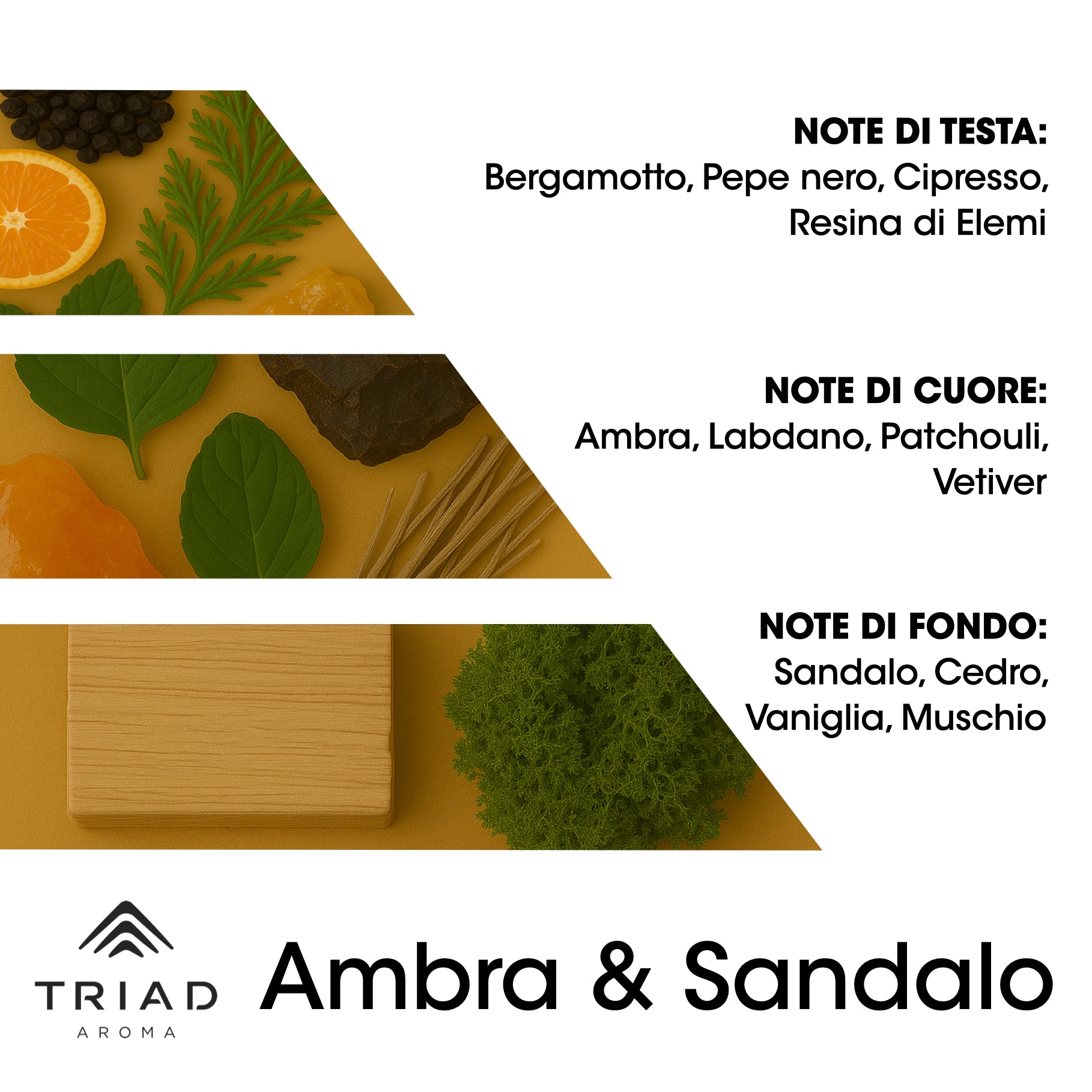 Triad Aroma Piramide olfattiva Amra & Sandalo con pepe nero e patchouli