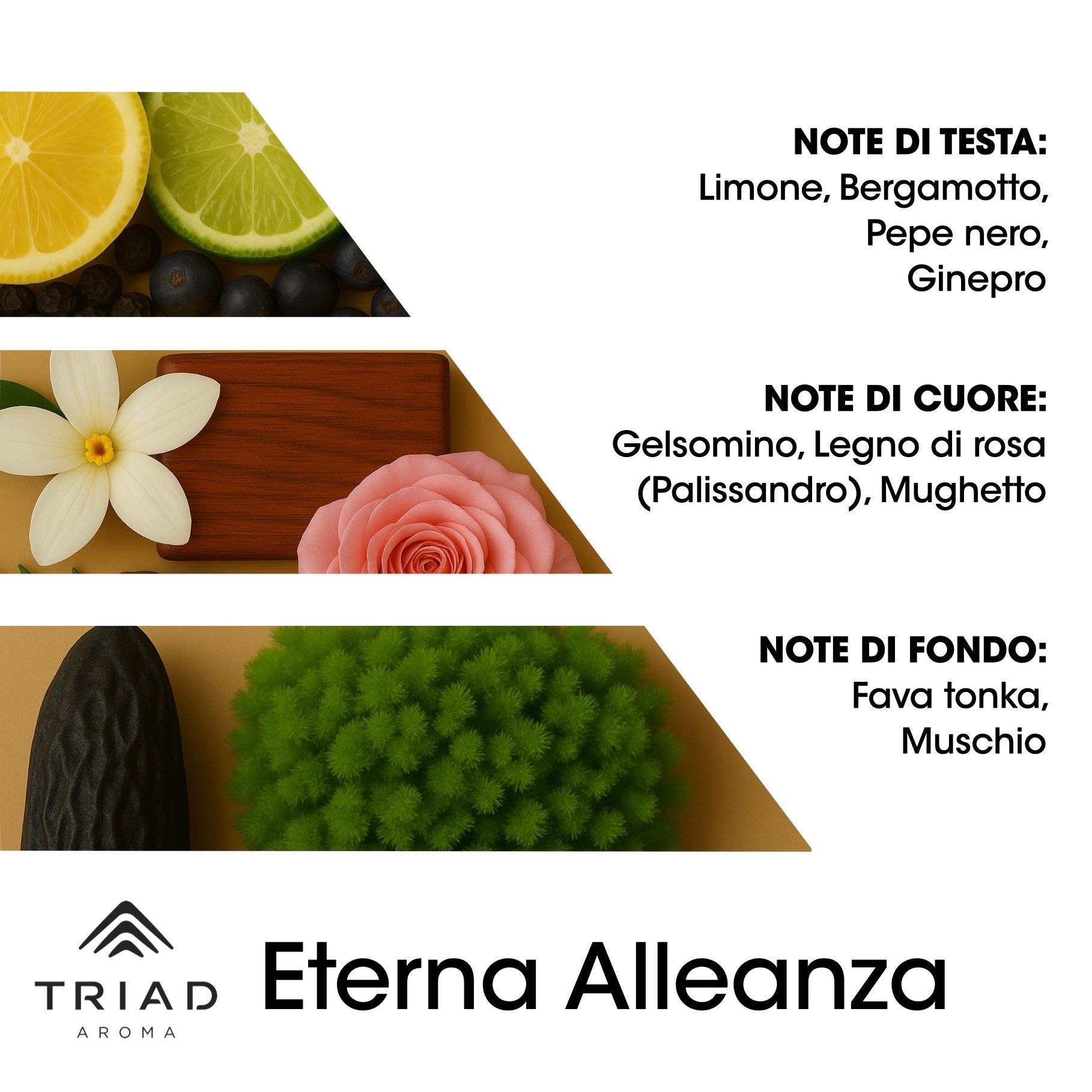 Triad Aroma Piramide olfattiva Eterna alleanza con limone, bergamotto, pepe nero e ginepro