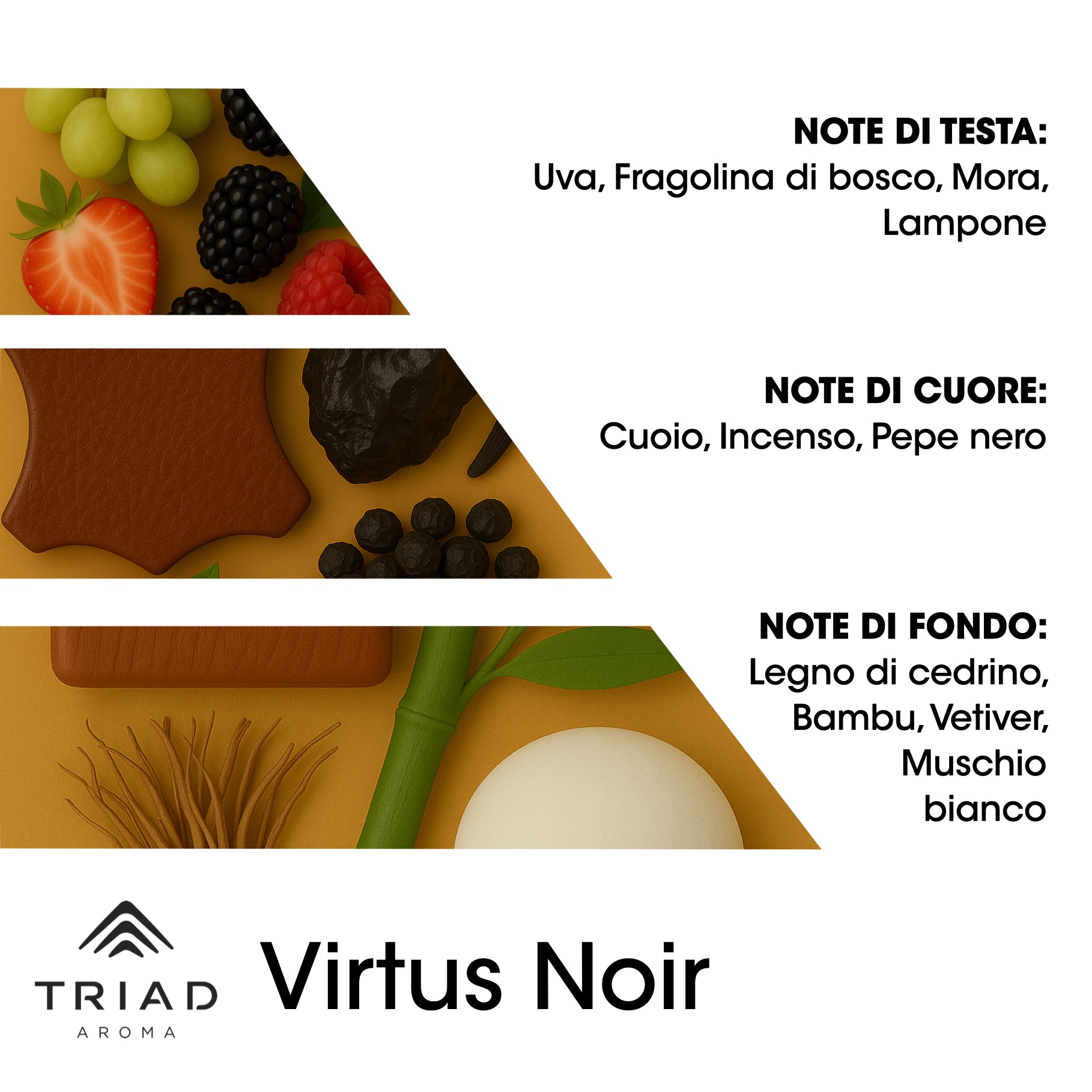 Triad Aroma Piramide olfattiva Virtus Noir con fragolina di bosco e uva